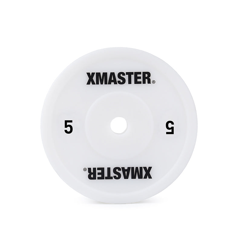 Technique Plates